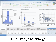 ibm cognos business intelligence training materials